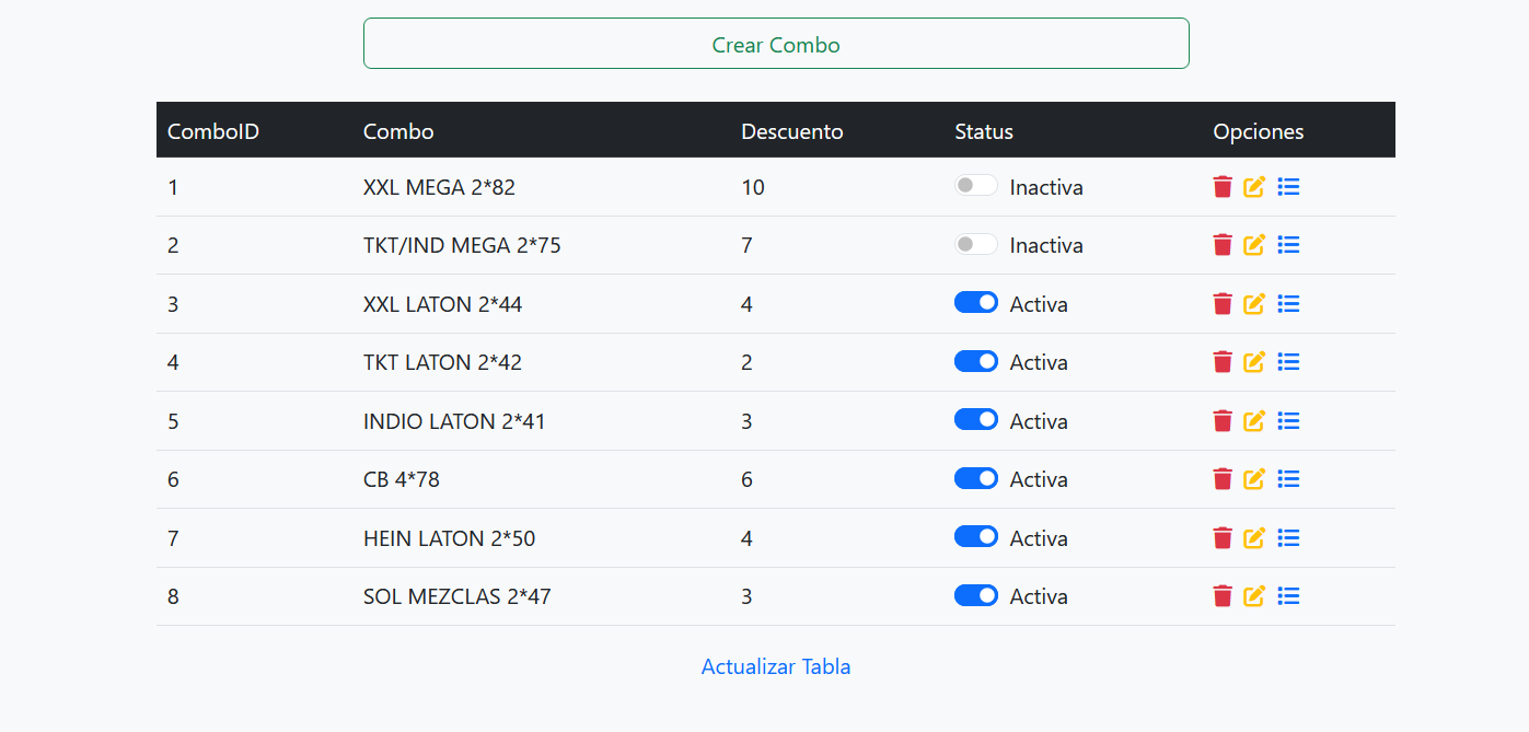 Combos y Promociones